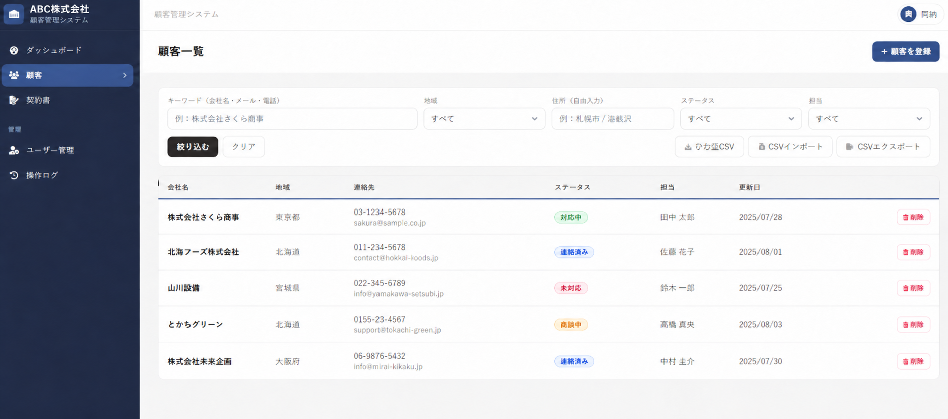 サムネイル